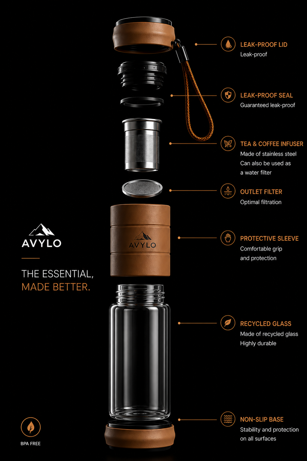 AVYLO™  Recycled Glass Bottle